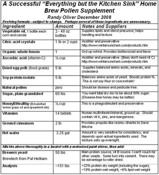 pollensupplement-1.jpg