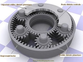 ___planetarygearset.jpg