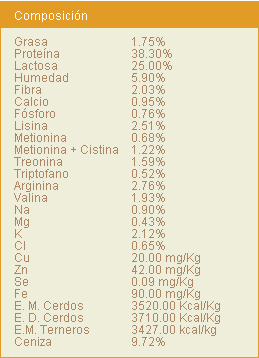 cuadrito_protilac.png