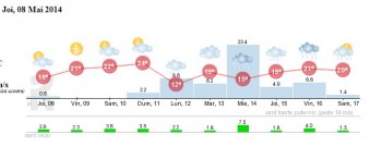 Meteo.jpg
