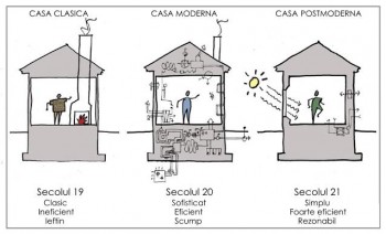 casa-pasiva-simpla-dar-eficienta-web.jpg