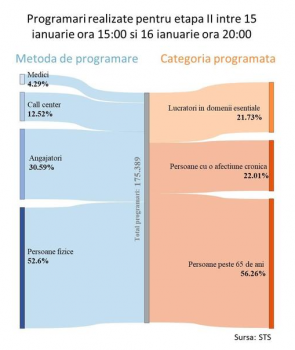 programări.png