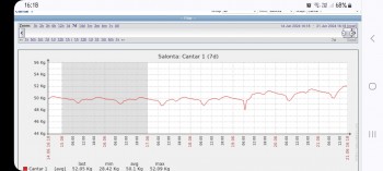 Inceput Fs 2024.jpg (140.94 KiB) Vizualizat de 1145 ori Inceput Fs 2024.jpg