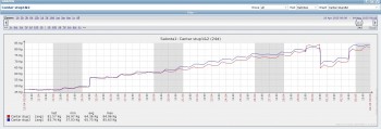 Situația cântar aprilie.jpg (189.45 KiB) Vizualizat de 1489 ori Situația cântar aprilie.jpg